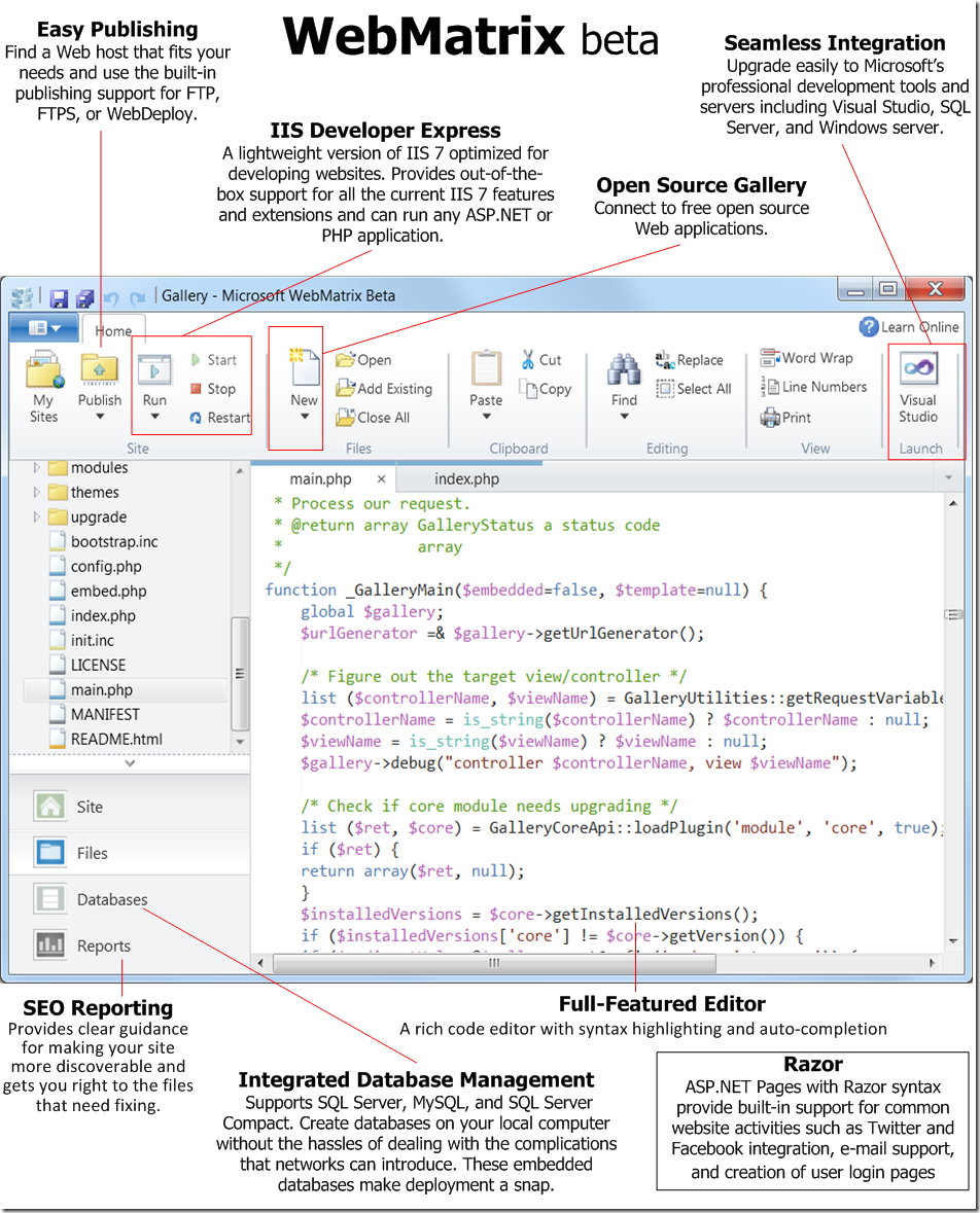 WebMatrix overview